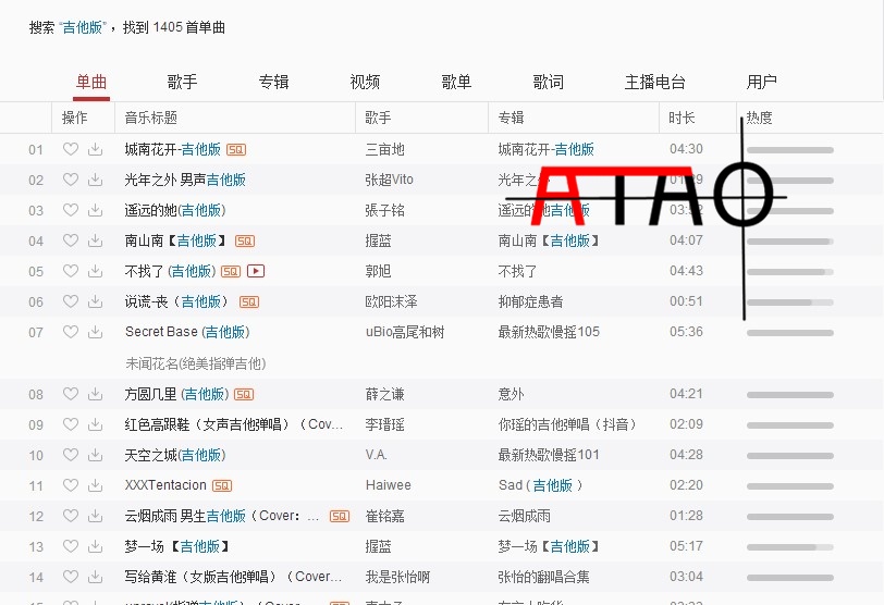 你也成為一名音樂人，趕快進來跟著小編一起申請吧