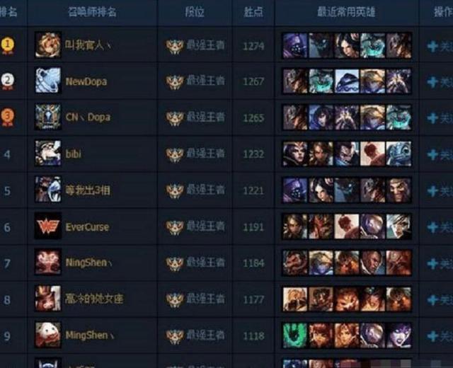 似是而非的‘愛情’，聯盟選手們的深刻記憶