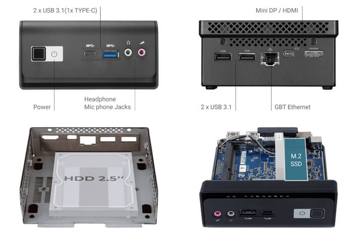 GB-BMCE-4500C無風扇mini PC，采用Celeron N4500 Jasper Lake處理器
