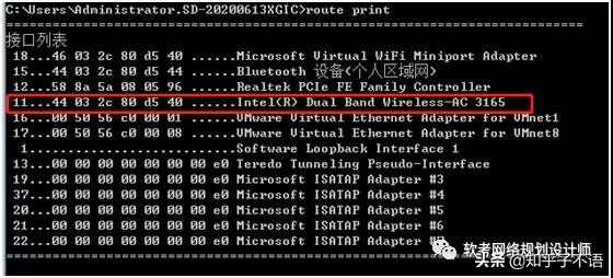 簡說IPv6地址！地址格式、分類及配置方式