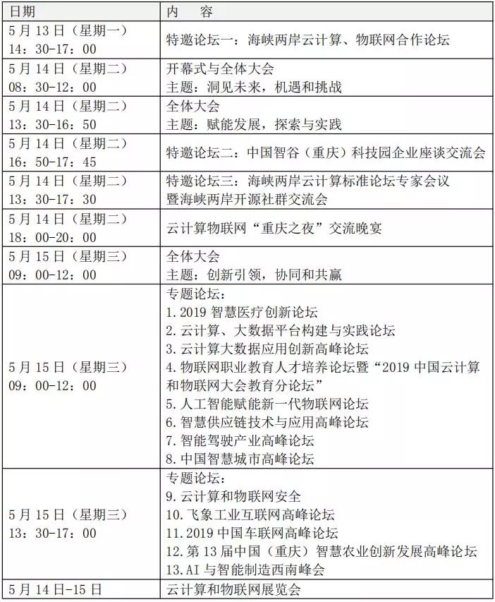 2019中國云計算和物聯網大會即將召開