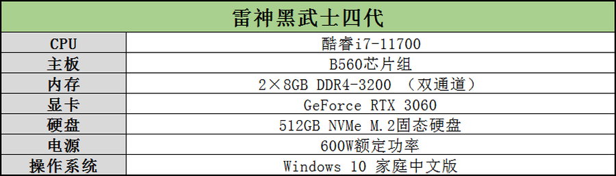 優化電腦必學：如何給主板升級BIOS？