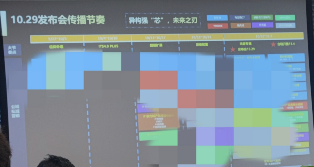 聯想拯救者10月將發布12代酷睿臺式機新品、Y9000K新配置