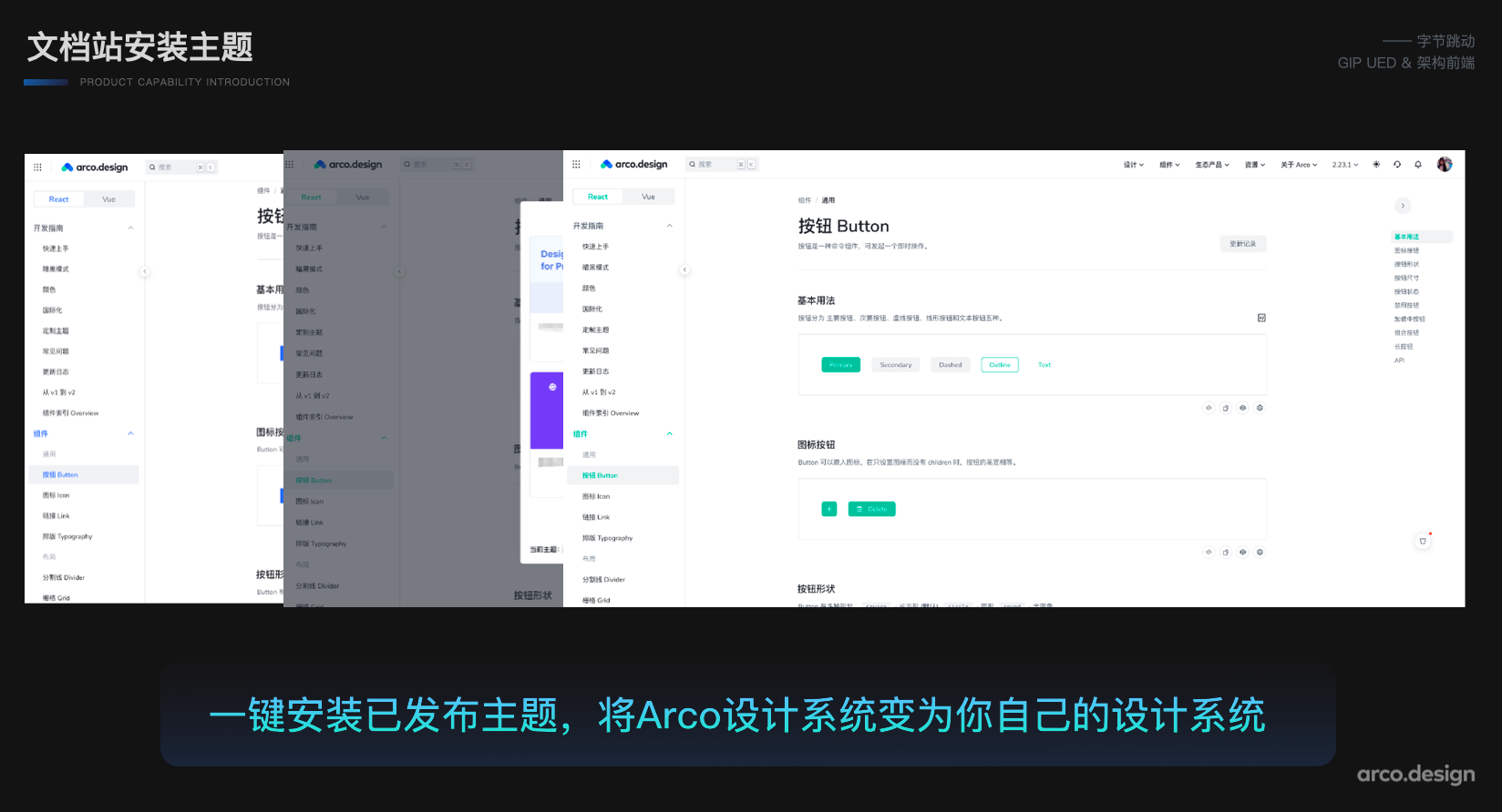 字節跳動如何實現產品體驗的一致性？ArcoDesign給出了一部分答案