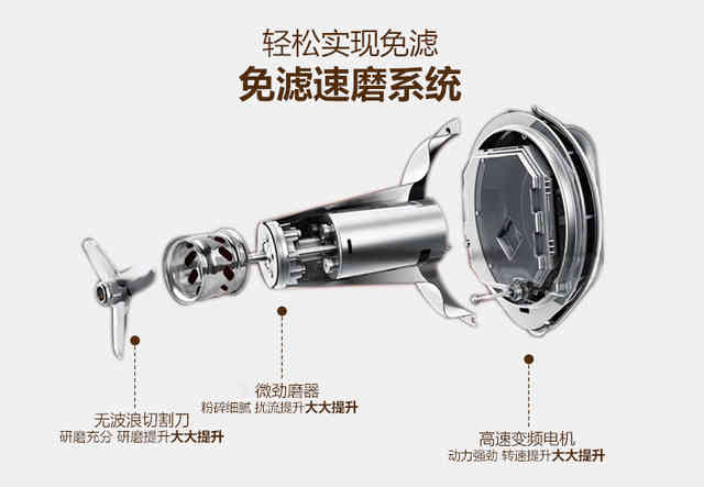 豆漿機子哪家強？ 這個暑期我們不如一起去瞧瞧