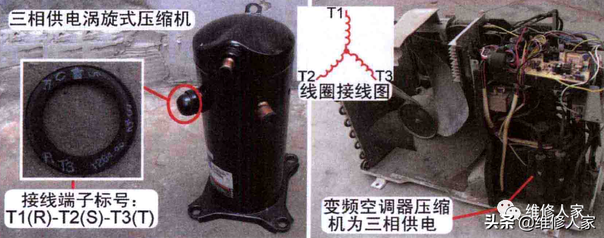 空調壓縮機原理及引線端子測量方法