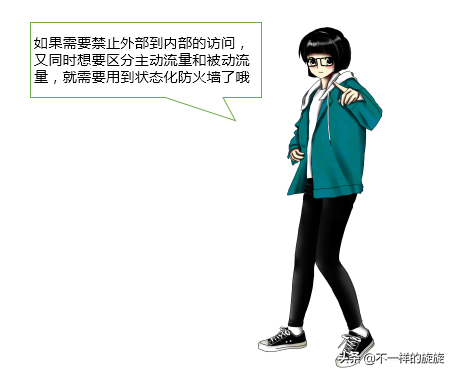 電腦網絡知識：防火墻你懂多少，三分鐘帶你通俗了解
