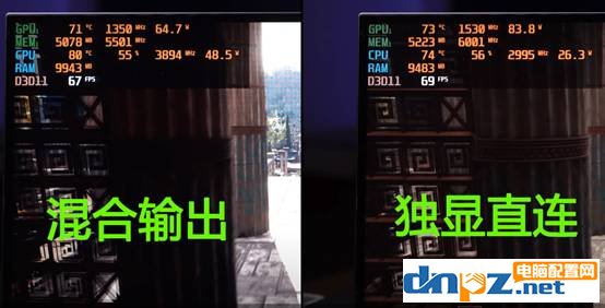 筆記本獨顯直連是什么意思？獨顯直連對游戲影響大嗎？