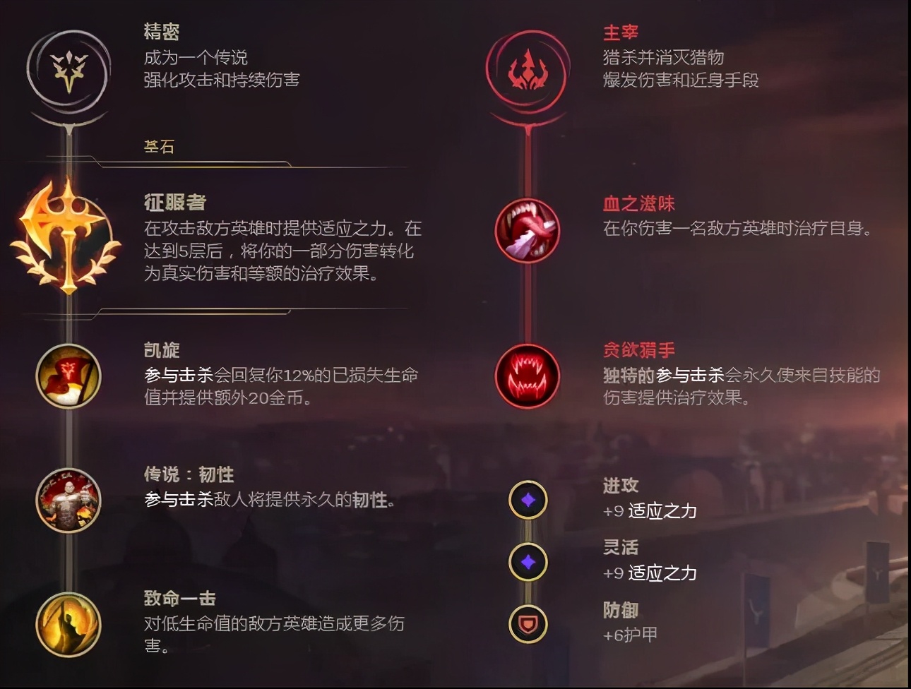 最細致的新版金屬大師鐵男教學，6分鐘錘爆中上