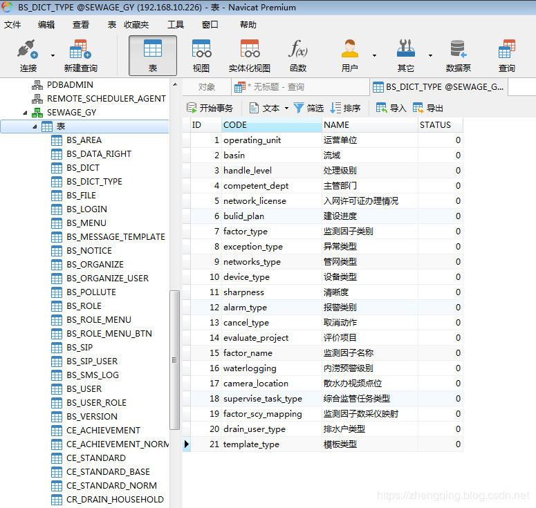從 MySQL 遷移數據到 Oracle 中的全過程