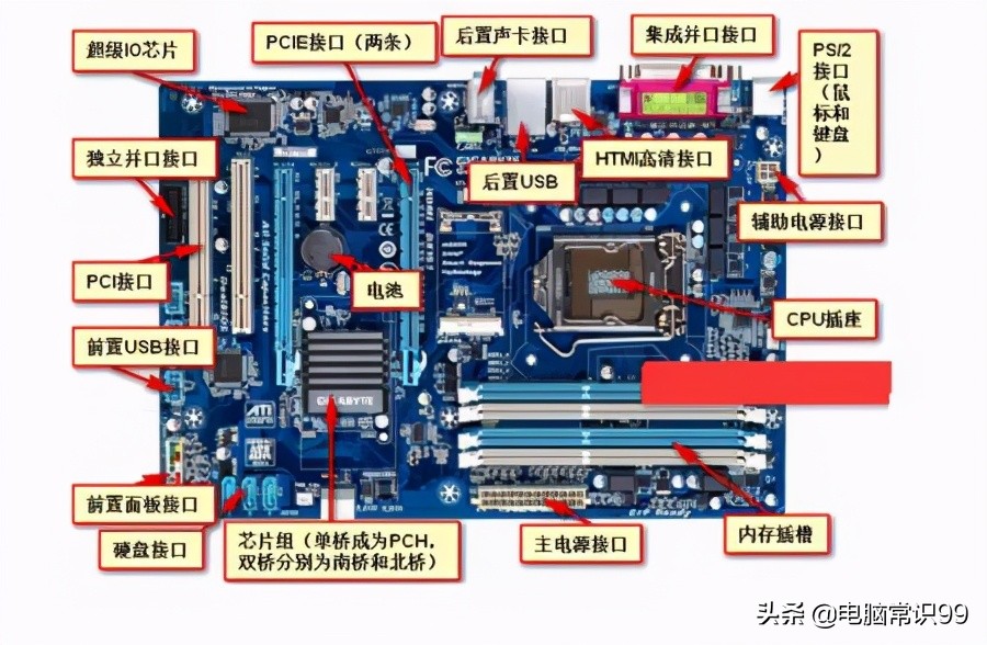 筆記本是獨立顯卡好還是集成顯卡好