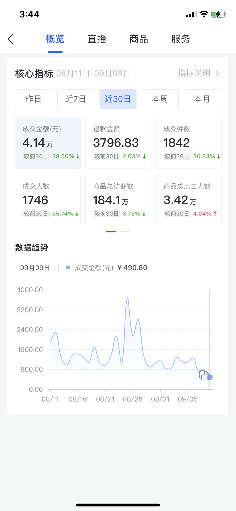 從開店到出單，抖音小店無貨源玩法