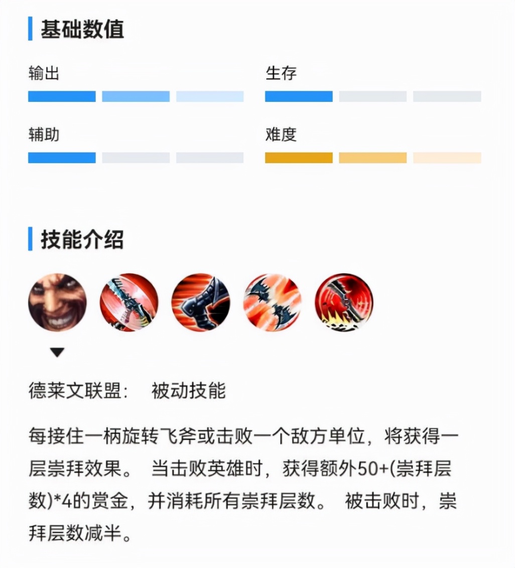 排位誰選誰上分！口碑有目共睹的英雄聯盟手游都有哪些強勢英雄？