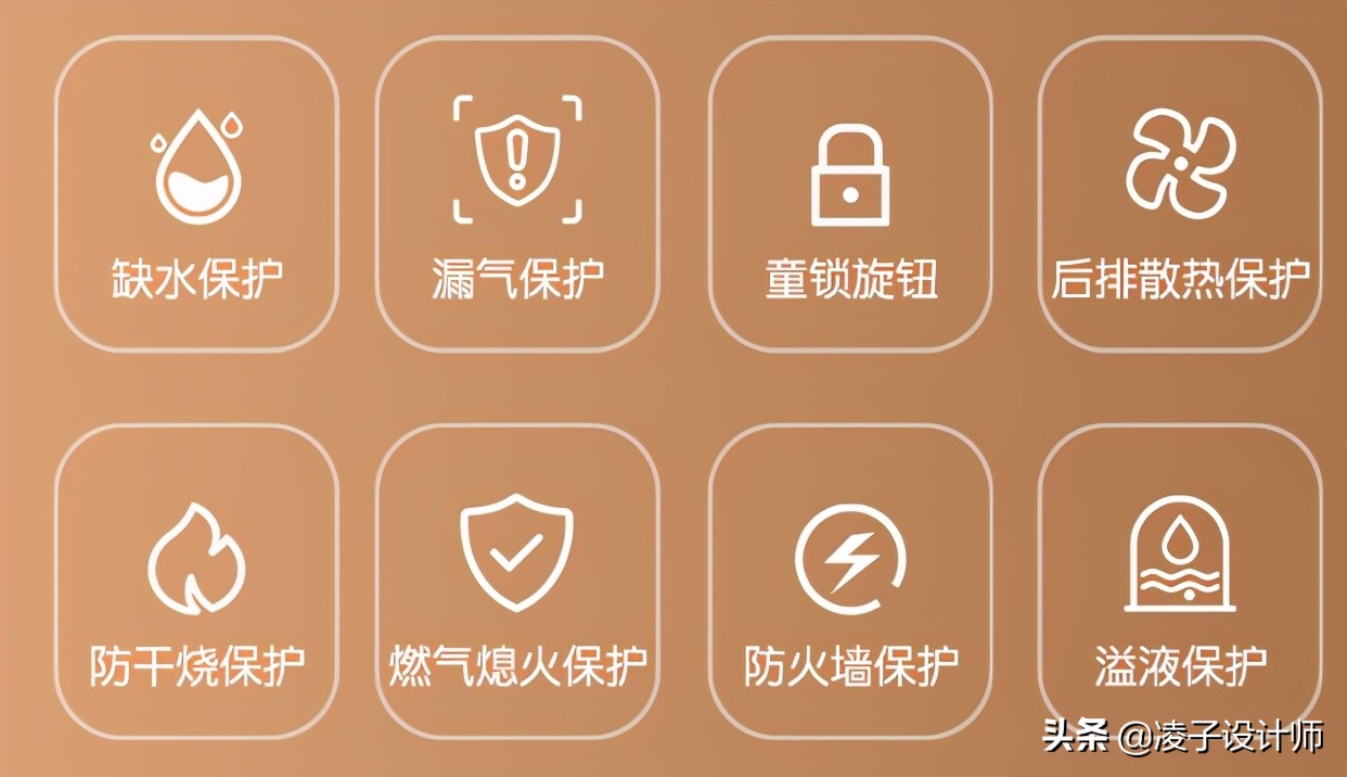 集成灶都有哪些優勢？選購應該看哪些方面？內行人告訴你