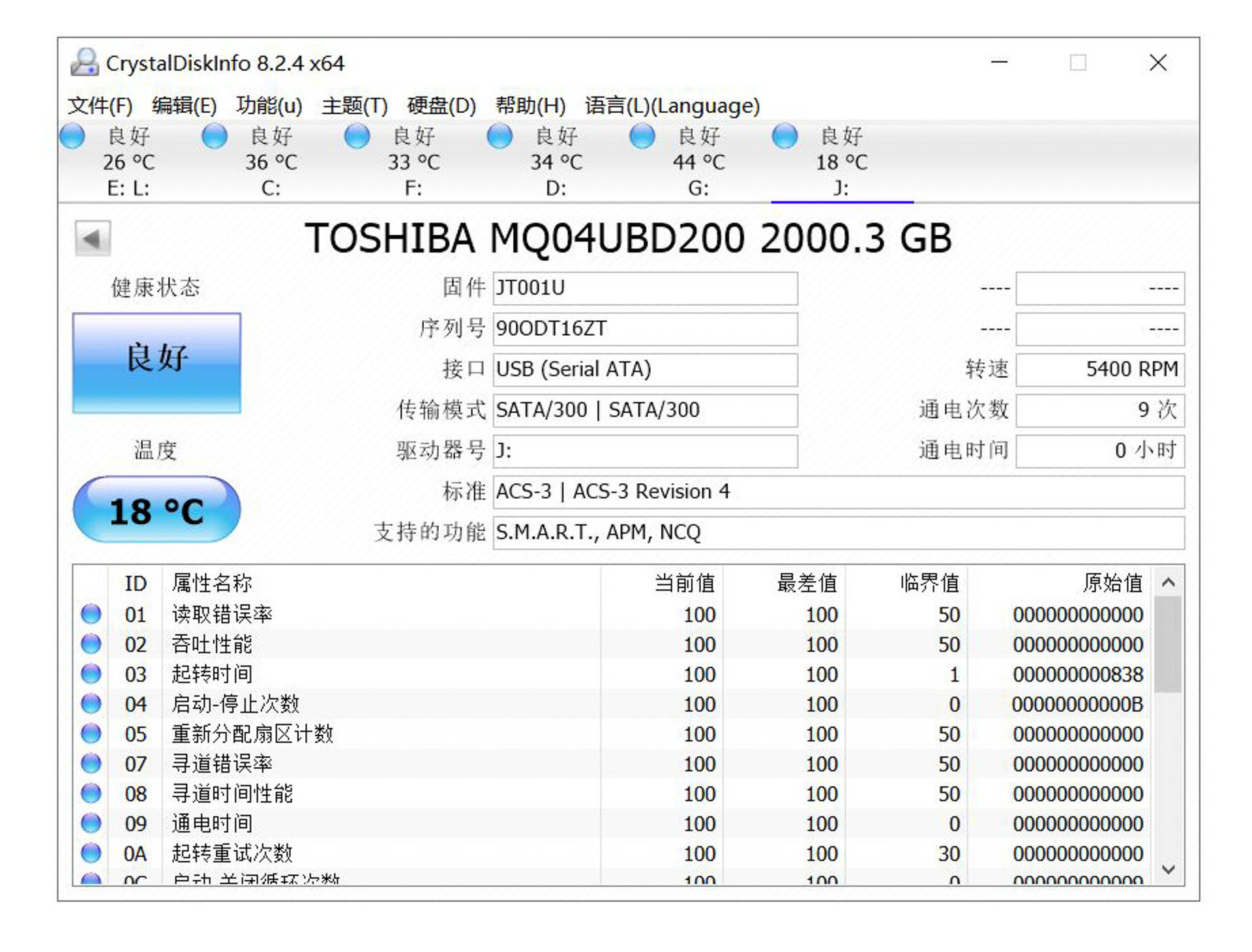 再也不怕電腦硬盤丟失后的風險，又入手了東芝移動硬盤新品