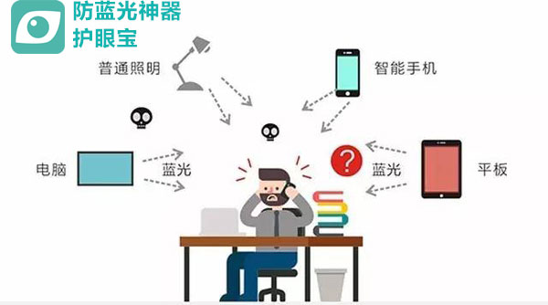 用電腦注意了：這4種方法調亮度，不傷眼！