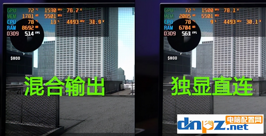筆記本獨顯直連是什么意思？獨顯直連對游戲影響大嗎？