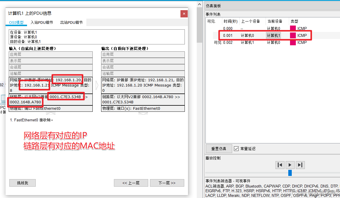 交換機和路由器還傻傻地分不清嗎？來看下這篇科普文章吧