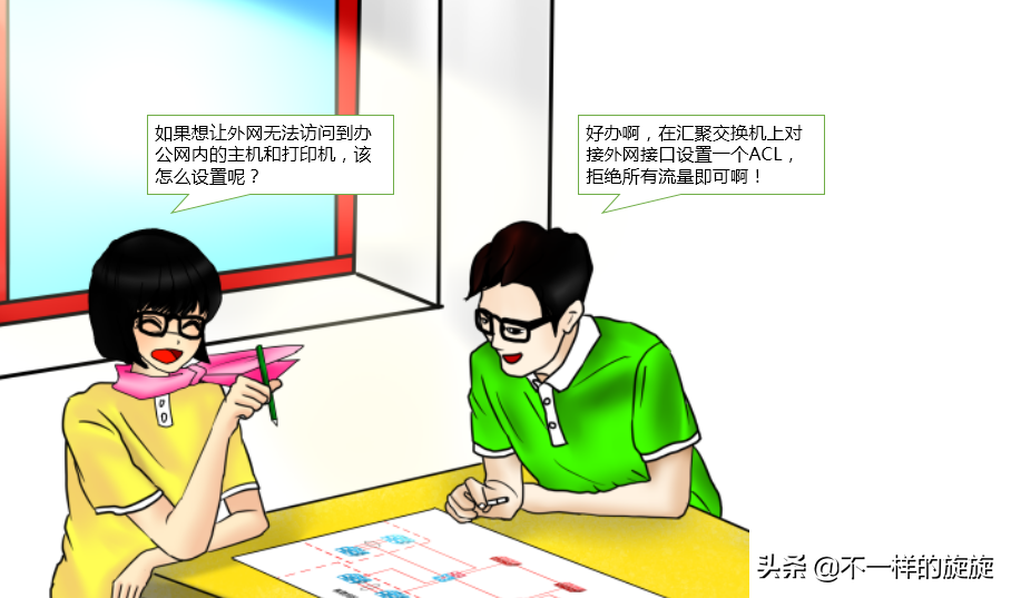 電腦網絡知識：防火墻你懂多少，三分鐘帶你通俗了解