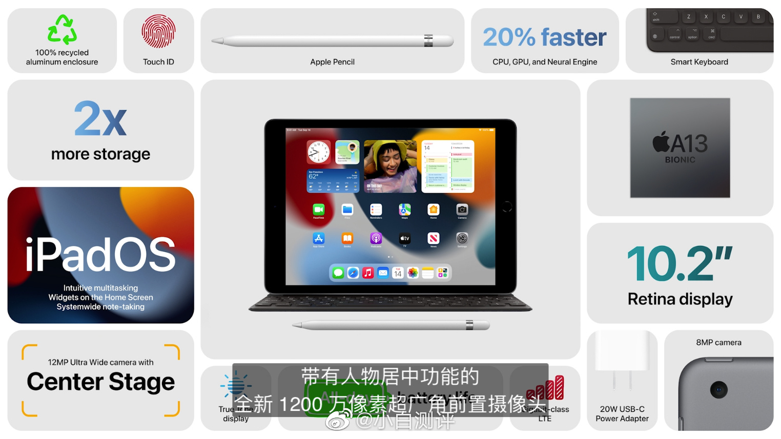 2款iPad亮相蘋果發布會，安卓平板還是iPad你會選擇哪個？