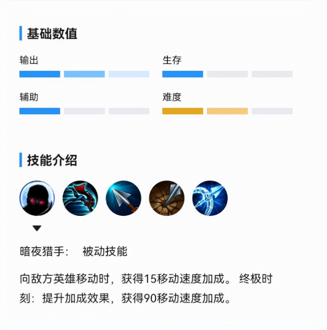 排位誰選誰上分！口碑有目共睹的英雄聯盟手游都有哪些強勢英雄？