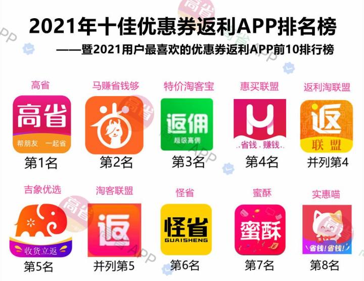 淘寶優惠券返利app哪個好？淘寶哪個返利app返利最高