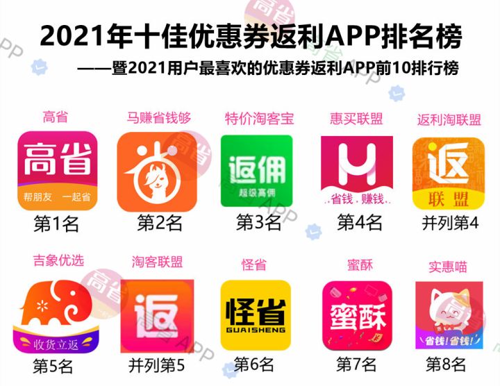 淘寶優惠券去哪里找？淘寶優惠券是怎么賺錢的？