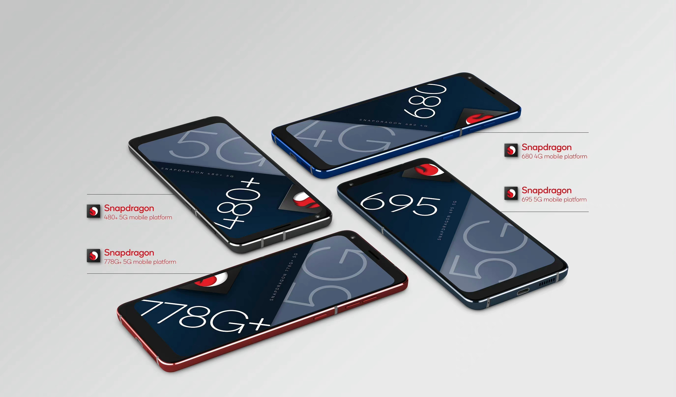 高通發布4款全新中端處理器，小米、OPPO預定
