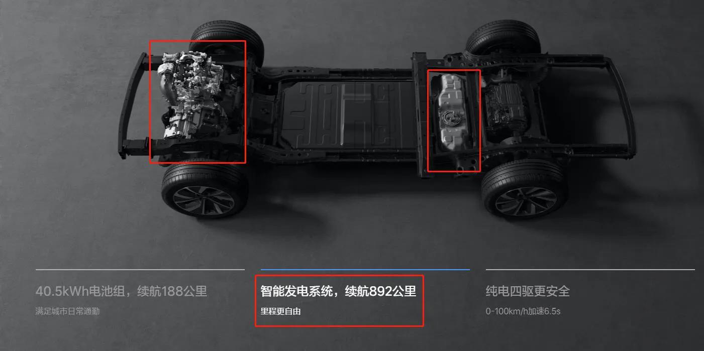 新能源對比--理想ONE和蔚來ES6誰底盤更好，樹脂懸掛好用嗎？