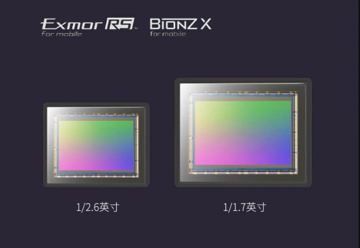8499元的索尼旗艦手機Xperia 1 III值得買嗎？有創新也有槽點