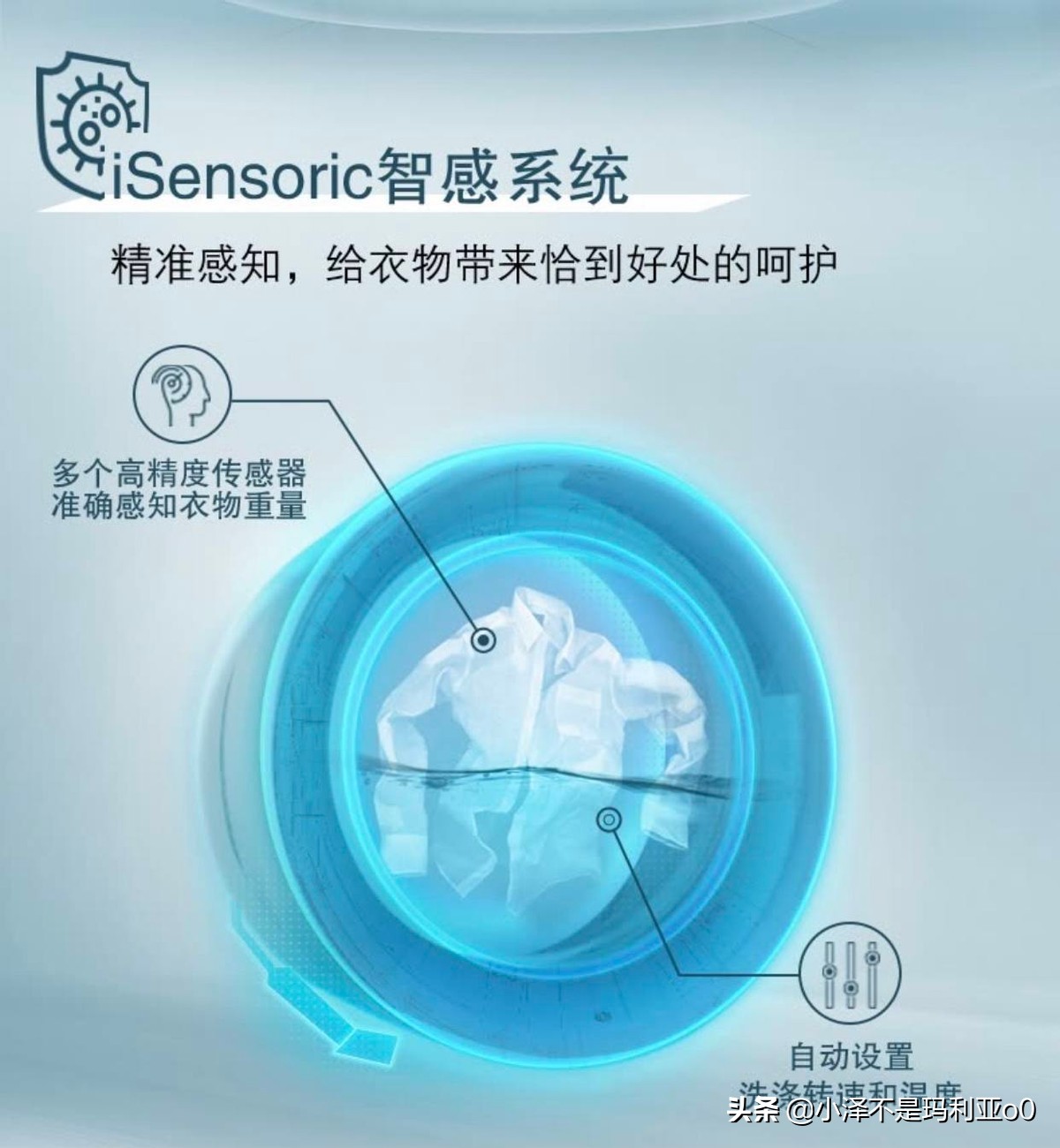 從品牌型號到技術，一文教你看懂西門子洗烘套裝，附雙11優惠活動