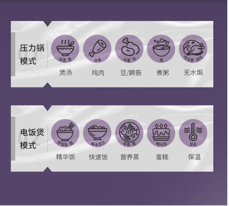 一鍋兩用做飯更智能:三款壓力鍋評測及選購建議
