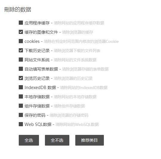 Chrome擴展推薦：小卻精悍的專業級瀏覽器清理大師