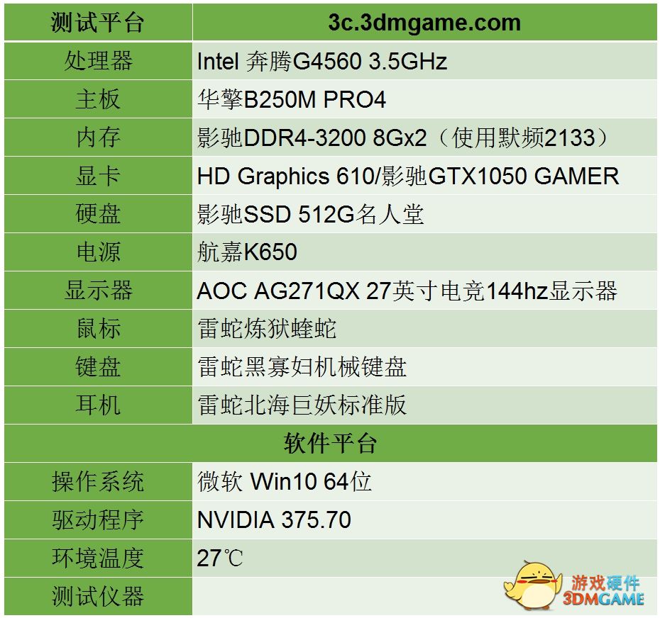 這讓i3情何以堪？INTEL雙核四線程奔騰G4560測試！