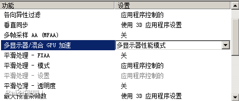 筆記本玩火線FPS不穩定的原因竟然是……