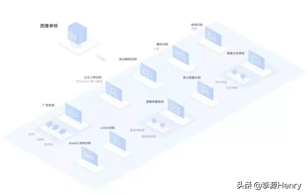 抖音拍攝短視頻創作技巧干貨分享