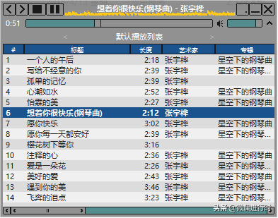Moo0音視頻軟件合集：視頻轉化分割壓縮，音頻錄制播放工具