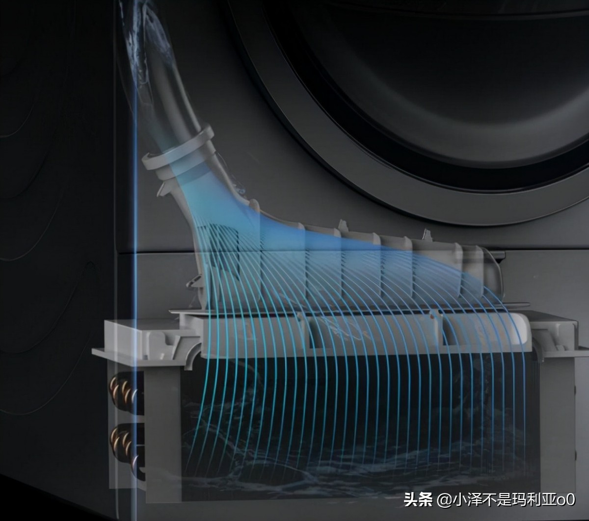 從品牌型號到技術，一文教你看懂西門子洗烘套裝，附雙11優惠活動