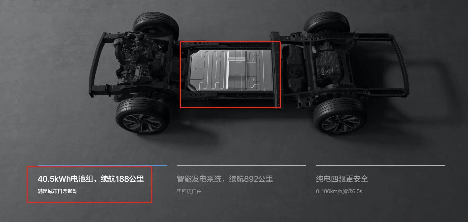 新能源對比--理想ONE和蔚來ES6誰底盤更好，樹脂懸掛好用嗎？