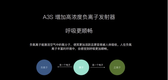 3款秒新加濕器全面對比，看完就知道怎么選了
