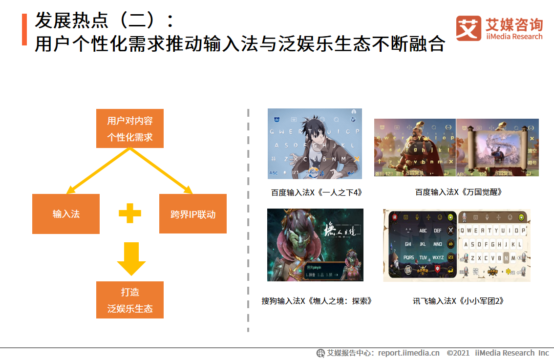第三方手機輸入法行業：擴展B端業務場景，AI功能成為核心競爭力