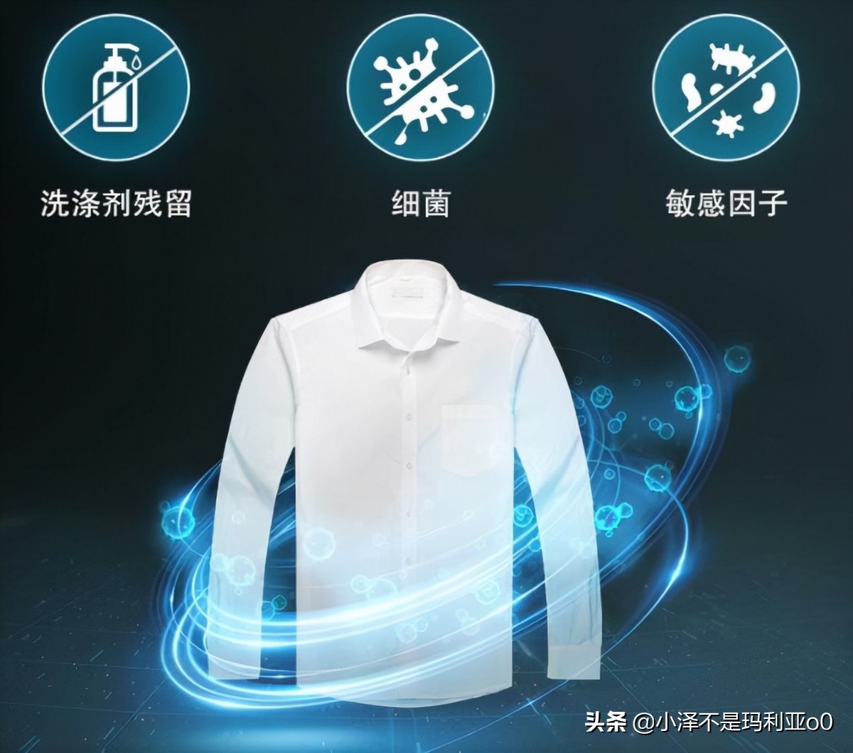 從品牌型號到技術，一文教你看懂西門子洗烘套裝，附雙11優惠活動
