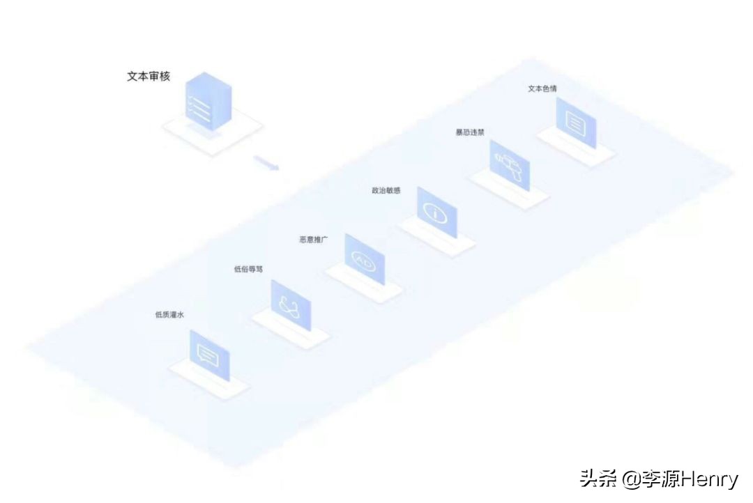 抖音拍攝短視頻創作技巧干貨分享