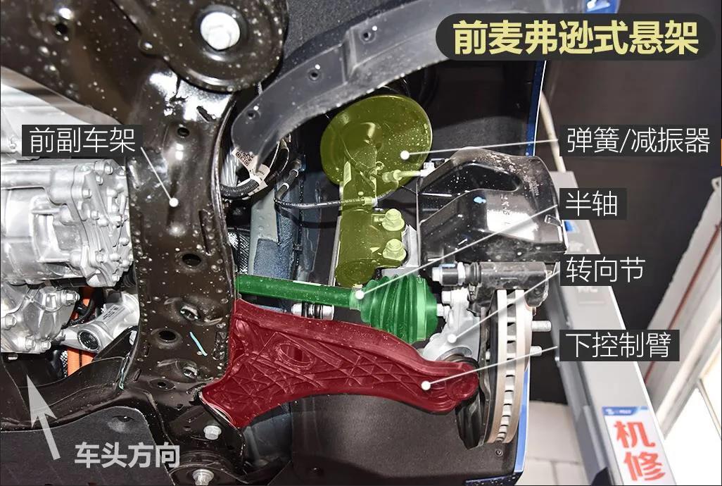 新能源對比--理想ONE和蔚來ES6誰底盤更好，樹脂懸掛好用嗎？