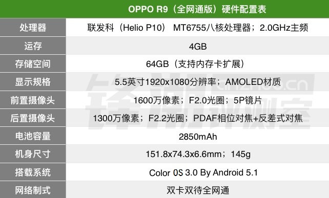 高顏值撩妹良品:OPPO R9詳細評測
