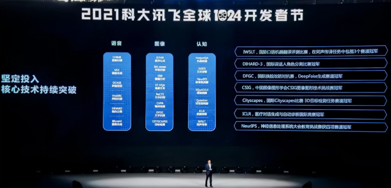人工智能，中國企業該如何走向浪潮之巔
