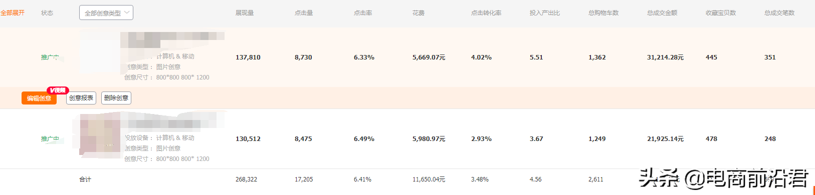 淘寶直通車拖價引流玩法操作技巧解析，快速降低PPC提升計劃權重