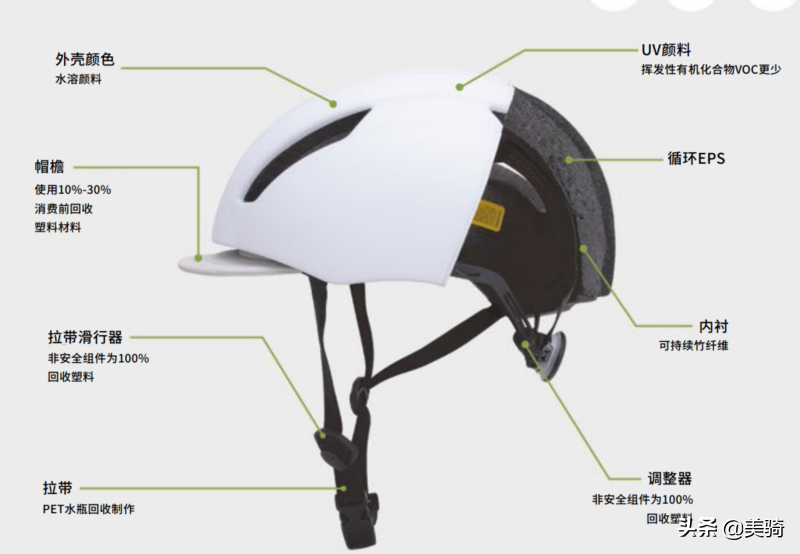品牌介紹丨酷颯CORSA:做最適合亞洲人的頭盔