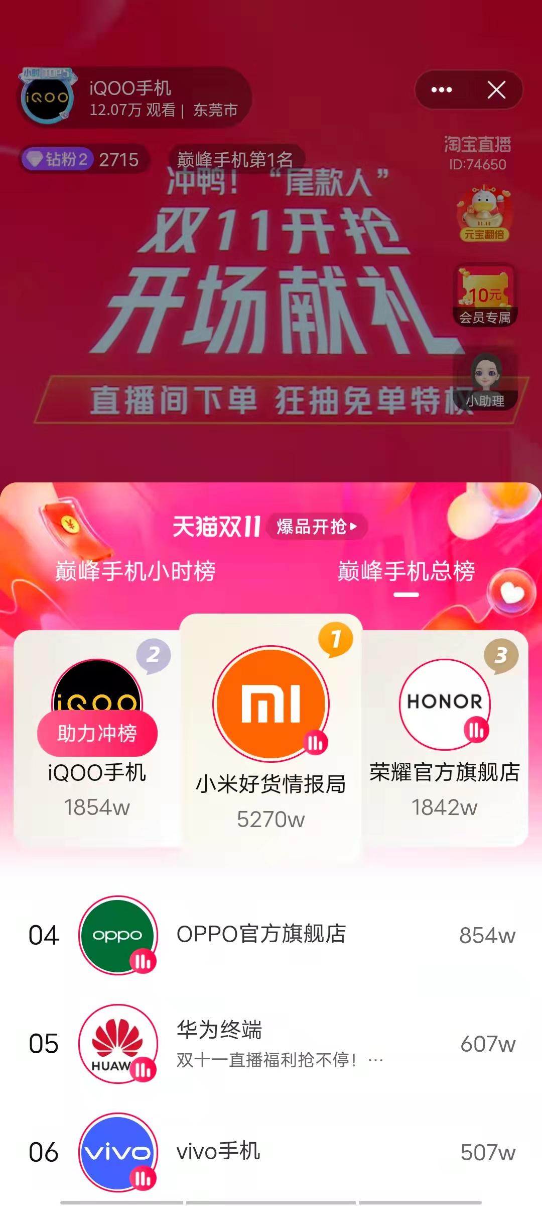 直播帶貨高居手機行業TOP2，iQOO的粉絲運營為何那么強？