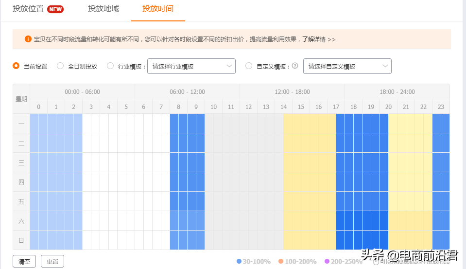 做淘寶店鋪沒有捷徑可走，歸根究底還是要腳踏實地做好每一個細節
